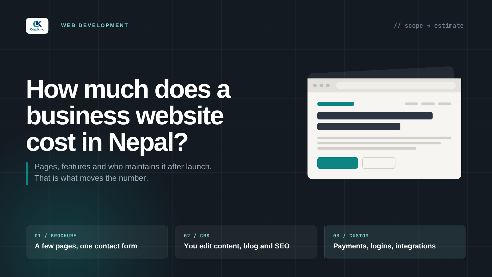 How much a business website costs in Nepal, by CorpKind Tech