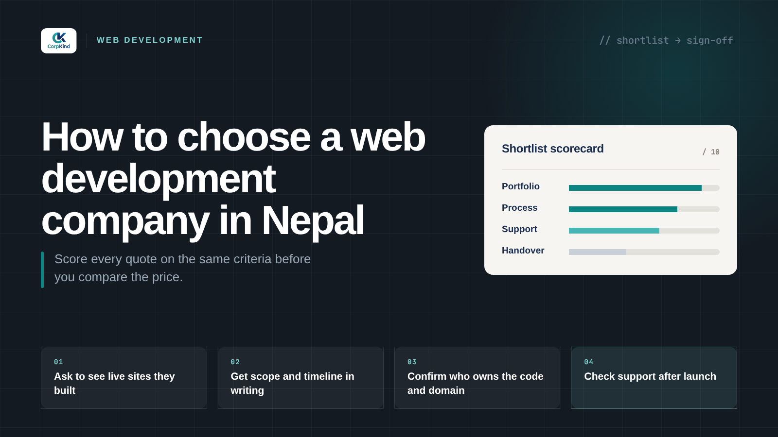 How to choose a web development company in Nepal, by CorpKind Tech