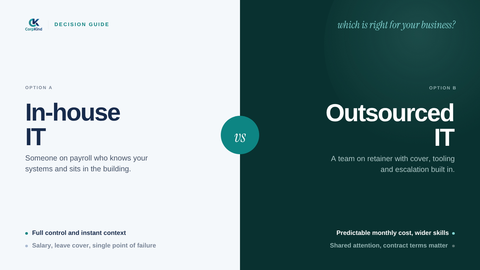 In-house IT vs outsourced IT compared, by CorpKind Tech