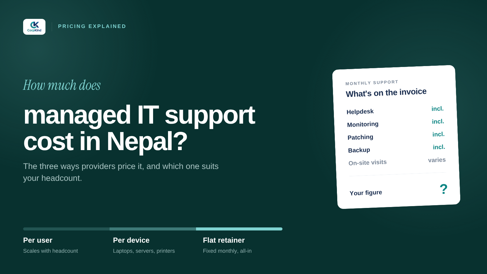 How much does managed IT support cost in Nepal, by CorpKind Tech
