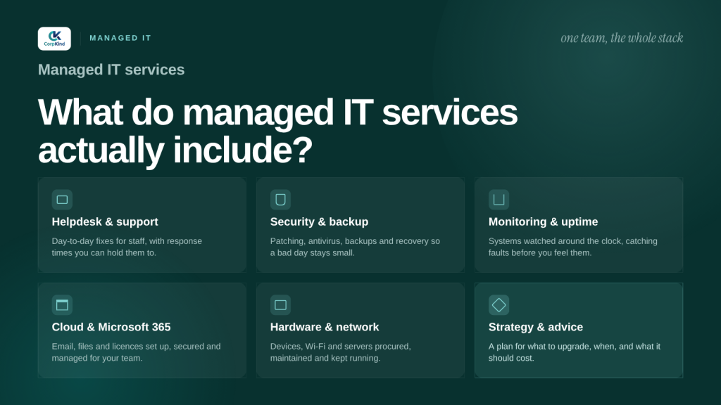 What managed IT services include for a business in Nepal