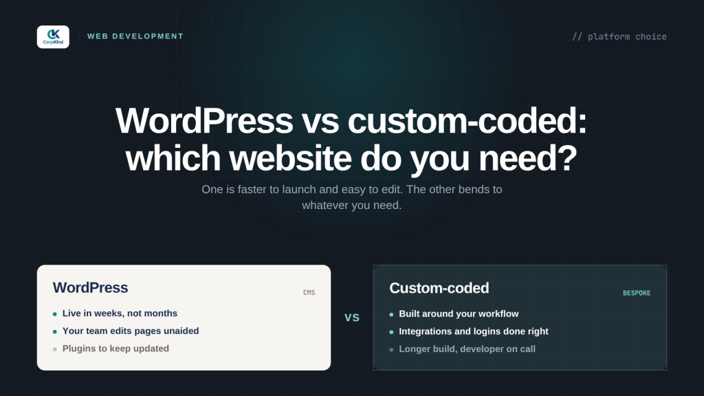 WordPress vs custom-coded website compared, by CorpKind Tech